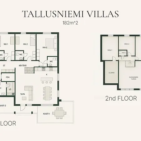 Tallusniemi 17 Made Savonlinna